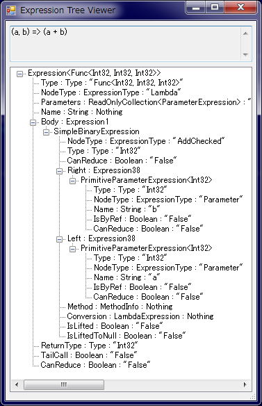 ExpressionTreeViewer