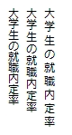 VerticalTextLabel